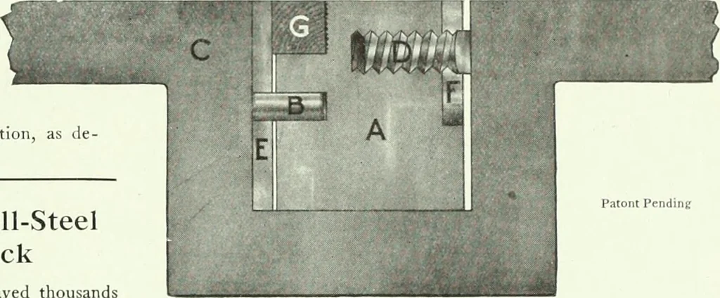 An illustration from Canadian printer & publisher, 1912, leaf 398
