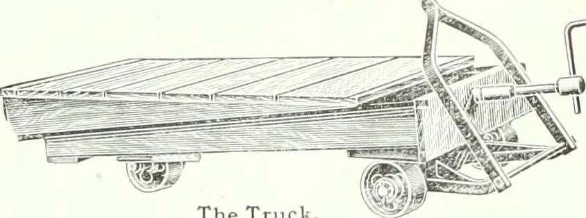 An illustration from Canadian printer & publisher, 1912, leaf 69