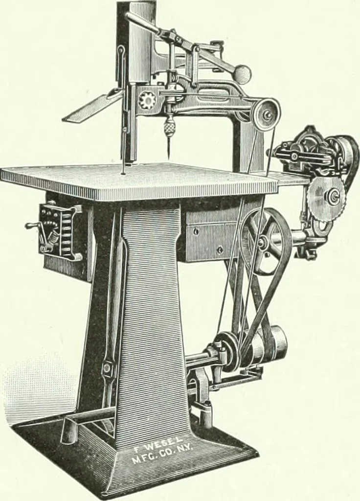 An illustration from Canadian printer & publisher, 1912, leaf 876