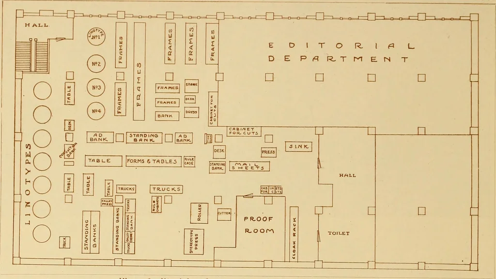 An illustration from Canadian printer & publisher, 1913, leaf 123