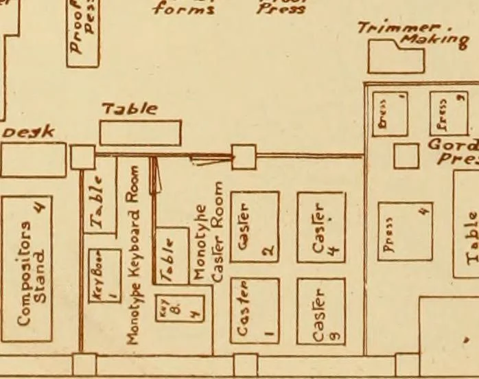 An illustration from Canadian printer & publisher, 1913, leaf 123
