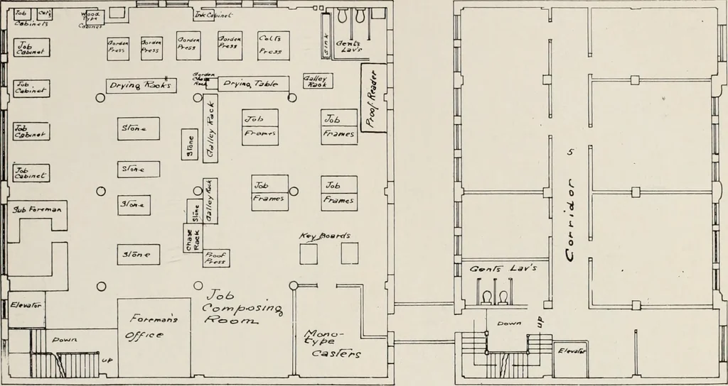 An illustration from Canadian printer & publisher, 1913, leaf 200
