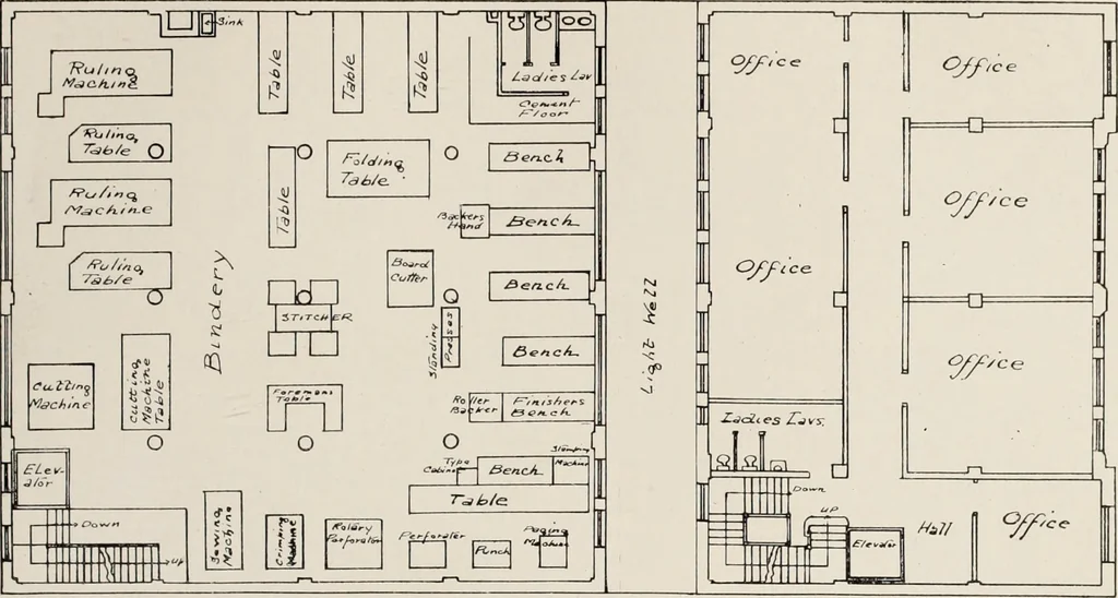 An illustration from Canadian printer & publisher, 1913, leaf 202