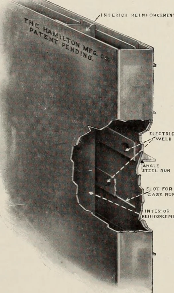 An illustration from Canadian printer & publisher, 1913, leaf 258
