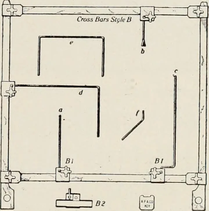 An illustration from Canadian printer & publisher, 1913, leaf 658