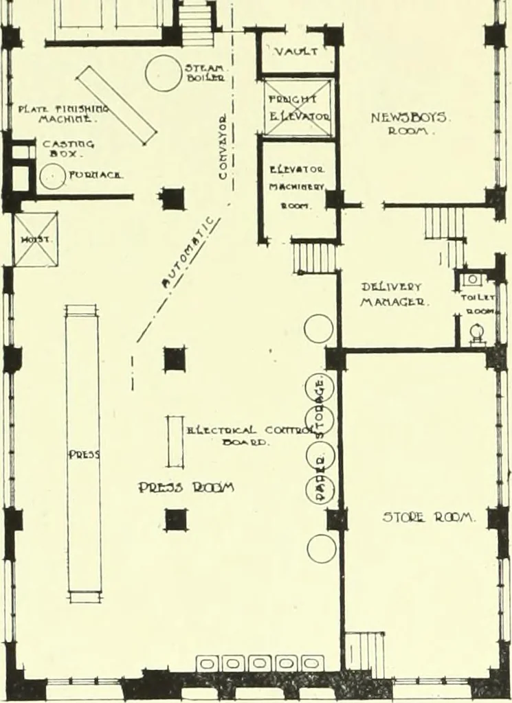 An illustration from Canadian printer & publisher, 1914, leaf 137