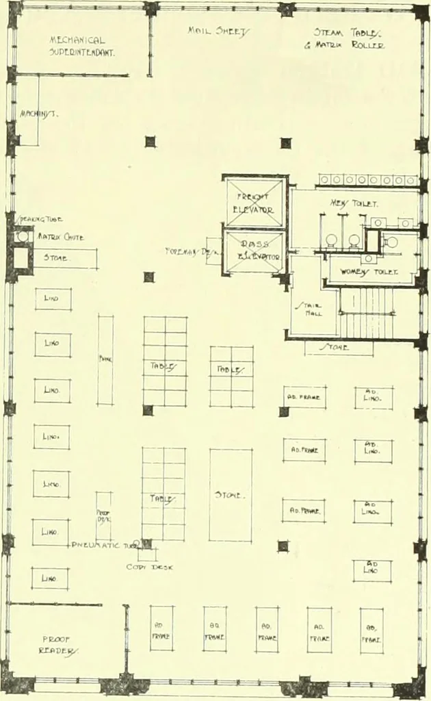 An illustration from Canadian printer & publisher, 1914, leaf 138