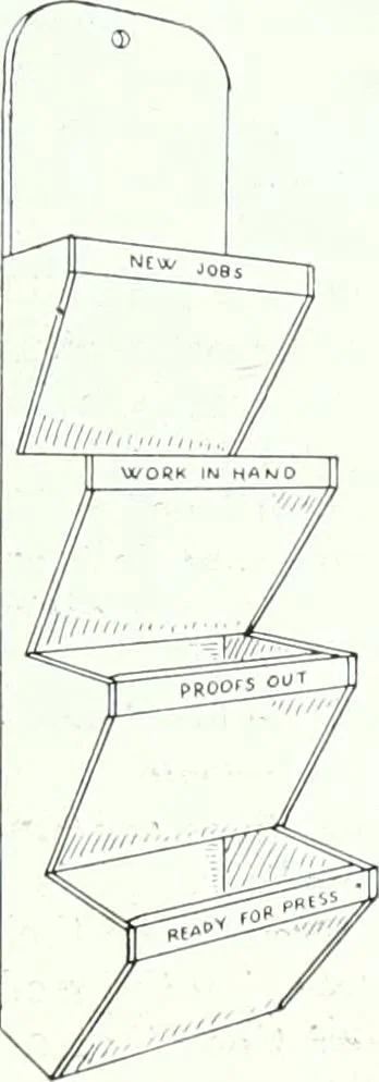 An illustration from Canadian printer & publisher, 1914, leaf 218