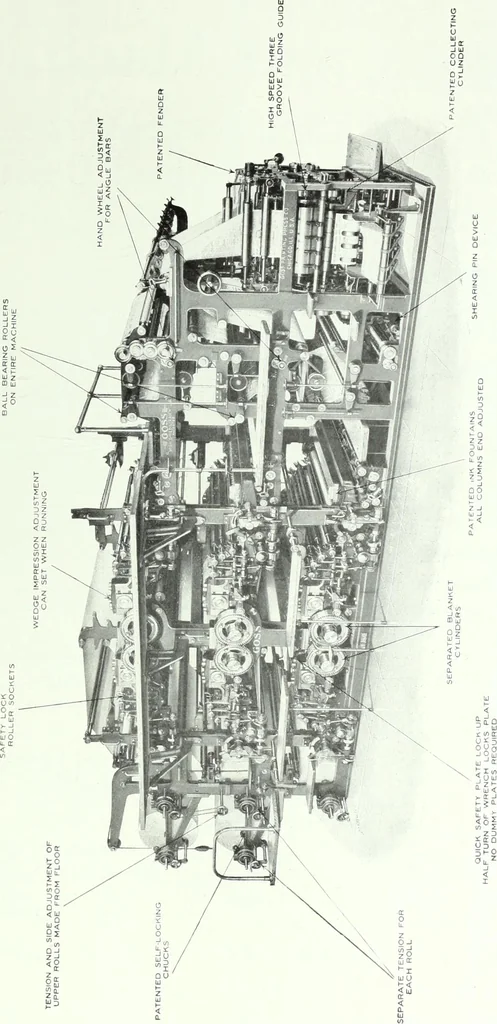 An illustration from Canadian printer & publisher, 1914, leaf 280