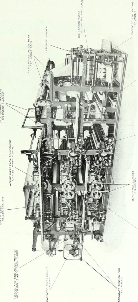 An illustration from Canadian printer & publisher, 1914, leaf 370