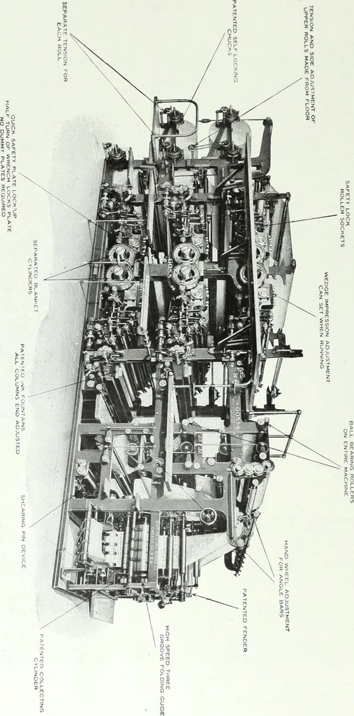 An illustration from Canadian printer & publisher, 1914, leaf 537