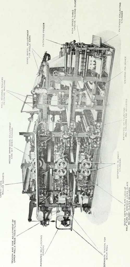 An illustration from Canadian printer & publisher, 1914, leaf 721
