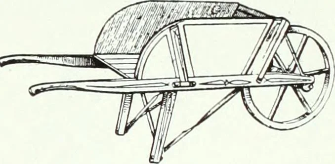 An illustration from Canadian printer & publisher, 1914, leaf 736
