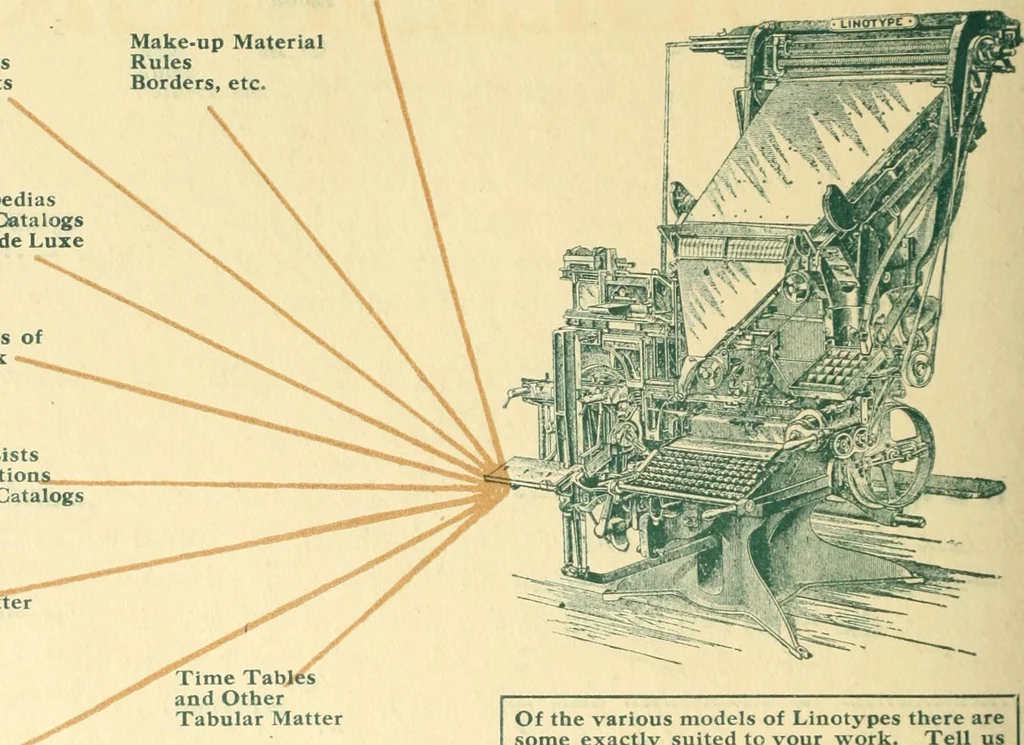 An illustration from Canadian printer & publisher, 1914, leaf 787