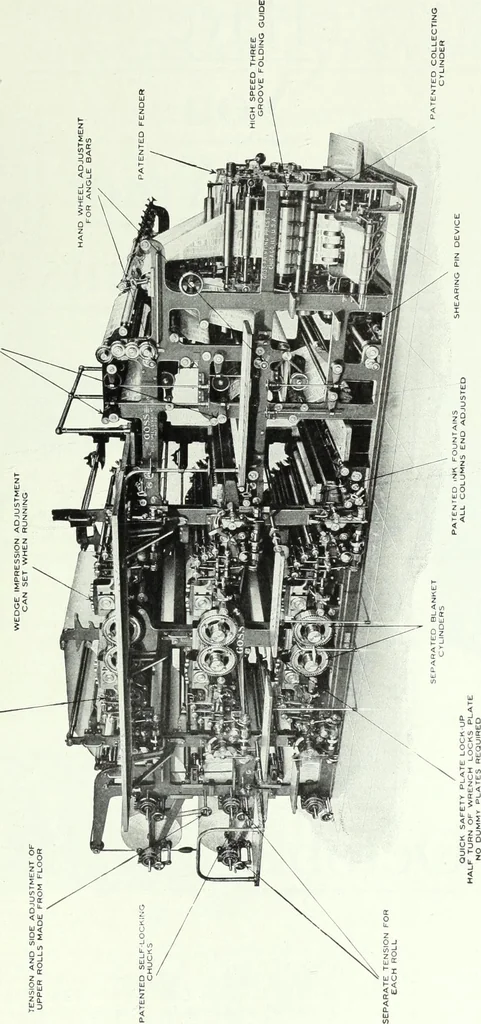 An illustration from Canadian printer & publisher, 1914, leaf 794