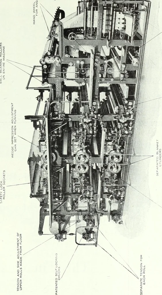 An illustration from Canadian printer & publisher, 1914, leaf 858
