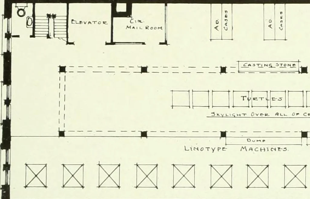 An illustration from Canadian printer & publisher, 1915, leaf 172