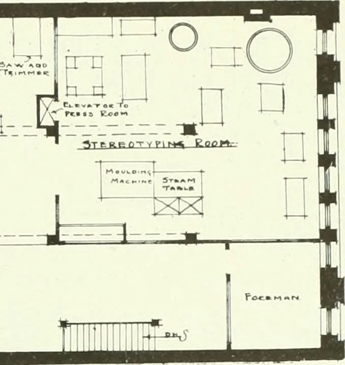 An illustration from Canadian printer & publisher, 1915, leaf 172