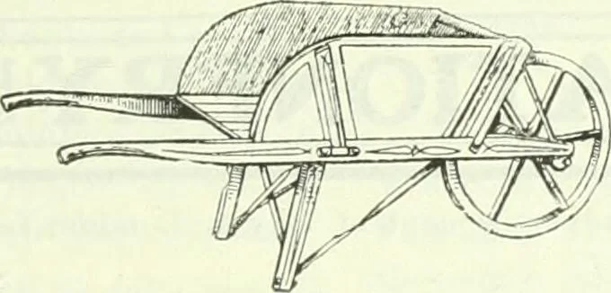 An illustration from Canadian printer & publisher, 1915, leaf 180