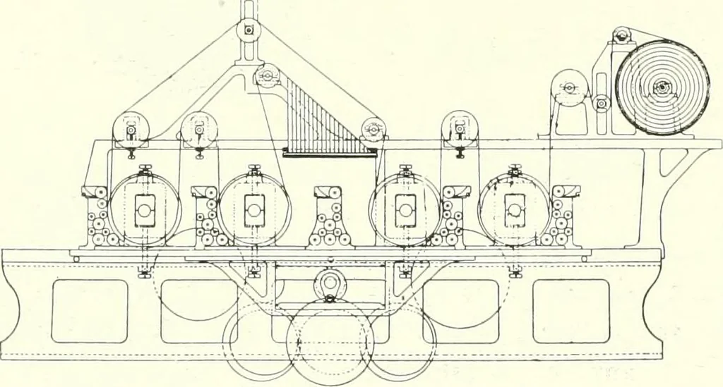 An illustration from Canadian printer & publisher, 1915, leaf 317