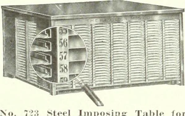 An illustration from Canadian printer & publisher, 1915, leaf 415