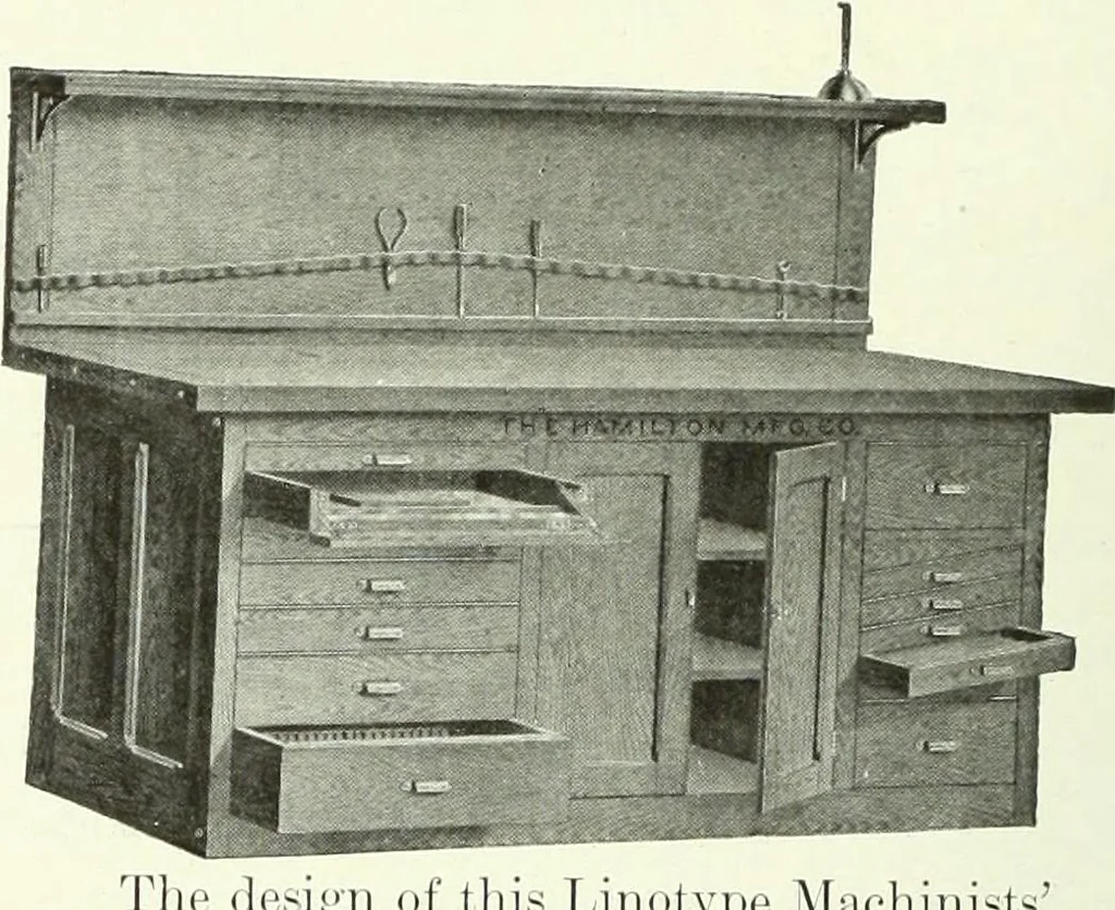 An illustration from Canadian printer & publisher, 1915, leaf 595