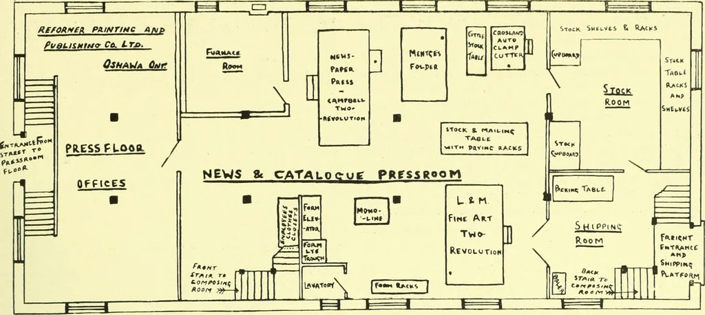 An illustration from Canadian printer & publisher, 1915, leaf 84