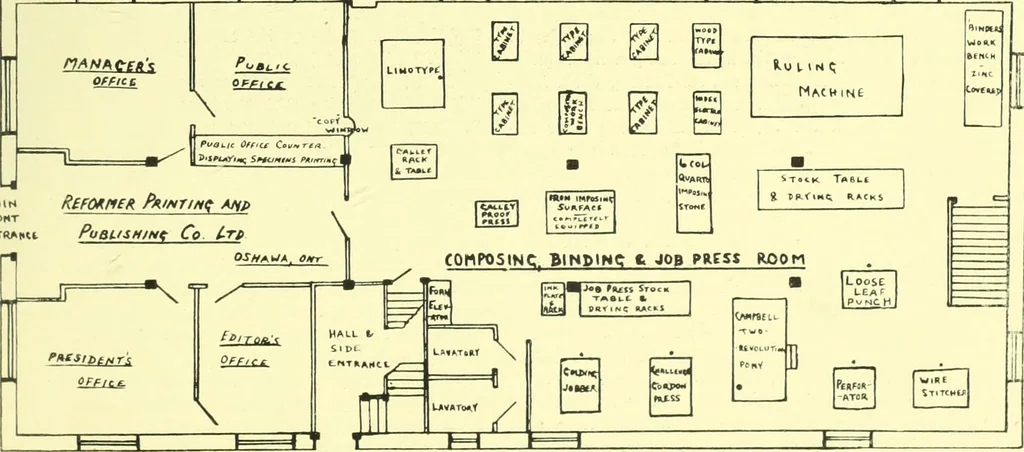 An illustration from Canadian printer & publisher, 1915, leaf 84