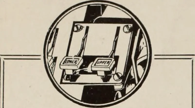 An illustration from Canadian printer & publisher, 1916, leaf 453