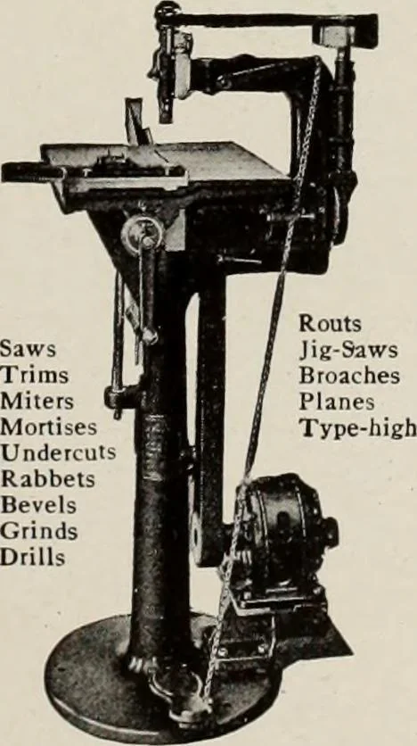 An illustration from Canadian printer & publisher, 1916, leaf 648