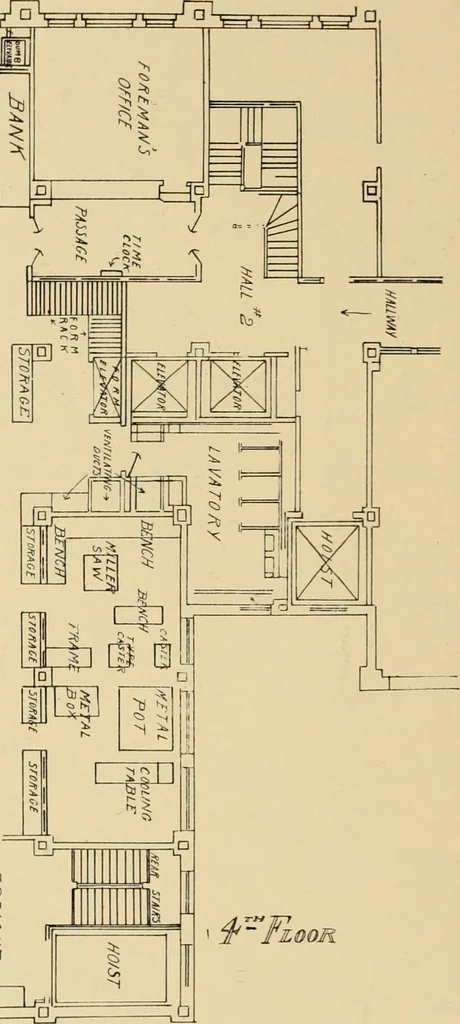 An illustration from Canadian printer & publisher, 1916, leaf 89