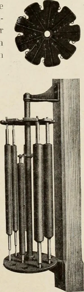 An illustration from Canadian printer & publisher, 1917, leaf 106