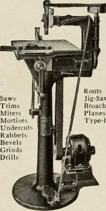 An illustration from Canadian printer & publisher, 1917, leaf 11
