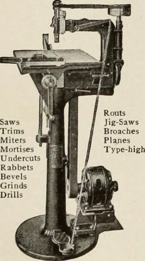 An illustration from Canadian printer & publisher, 1917, leaf 67