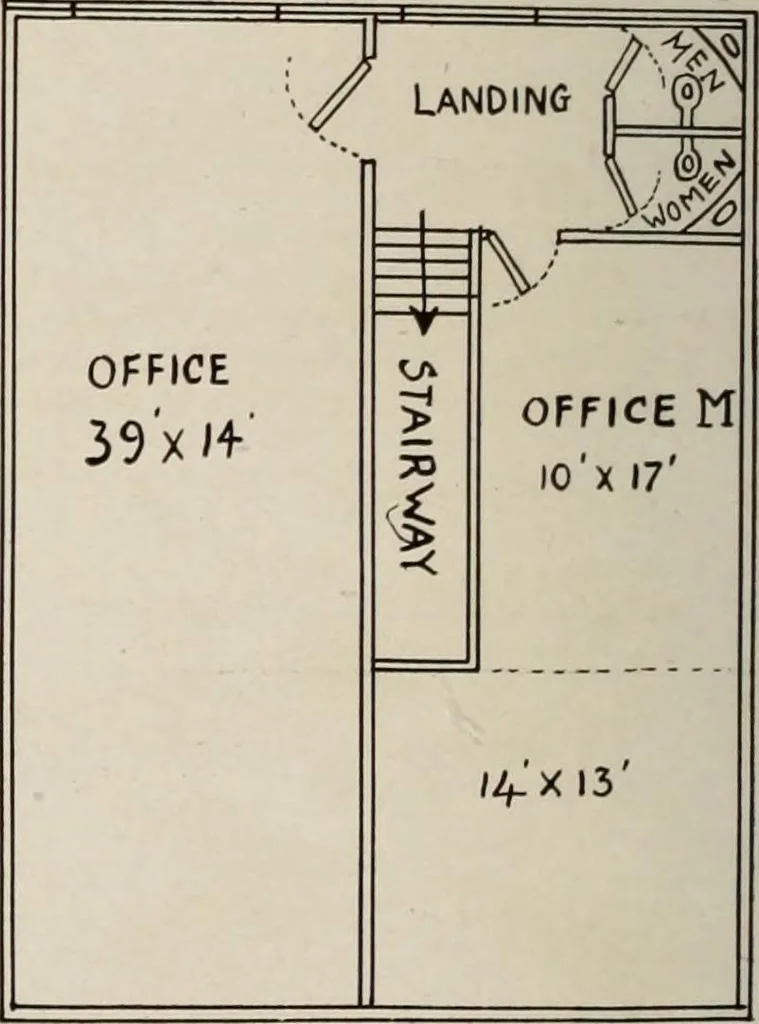 An illustration from Canadian printer & publisher, 1917, leaf 79