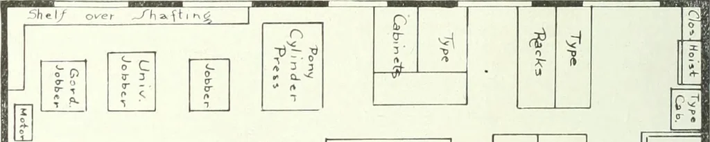 An illustration from Canadian printer & publisher, 1918, leaf 83
