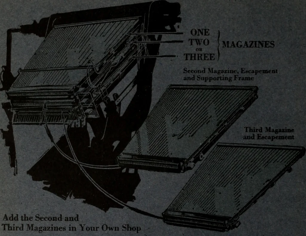 An illustration from Canadian printer & publisher, 1919, leaf 125