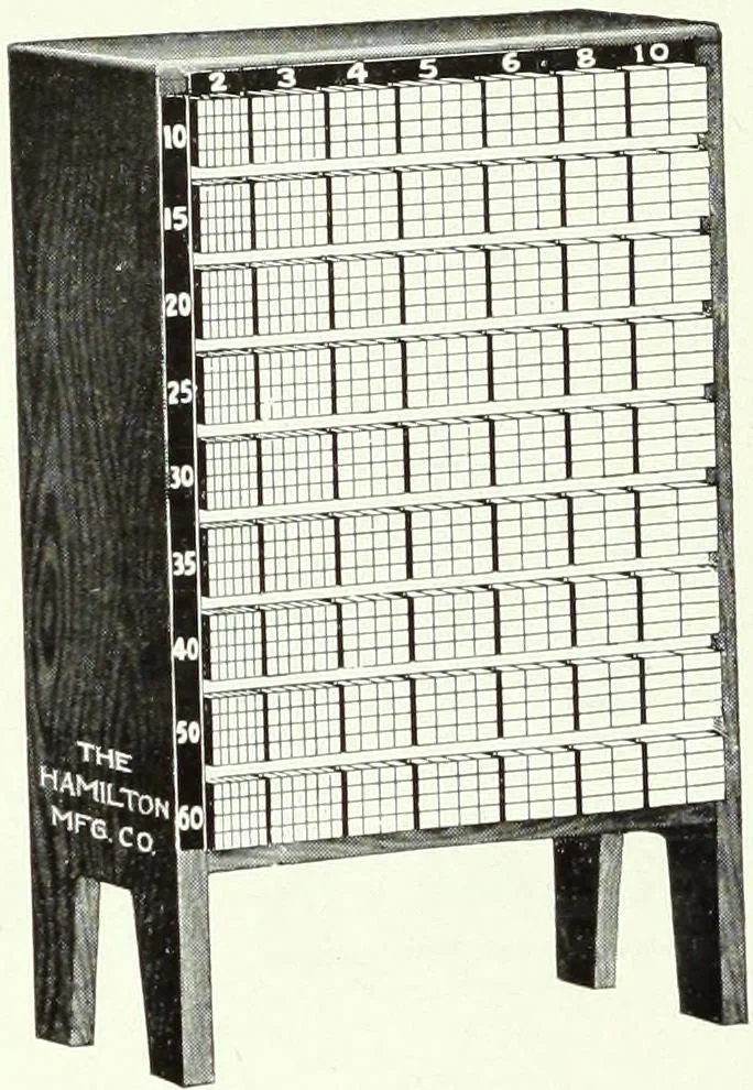 An illustration from Canadian printer & publisher, 1920, leaf 329