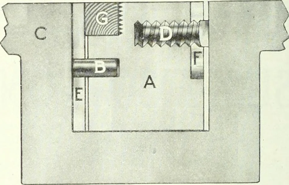 An illustration from Canadian printer & publisher, 1920, leaf 445