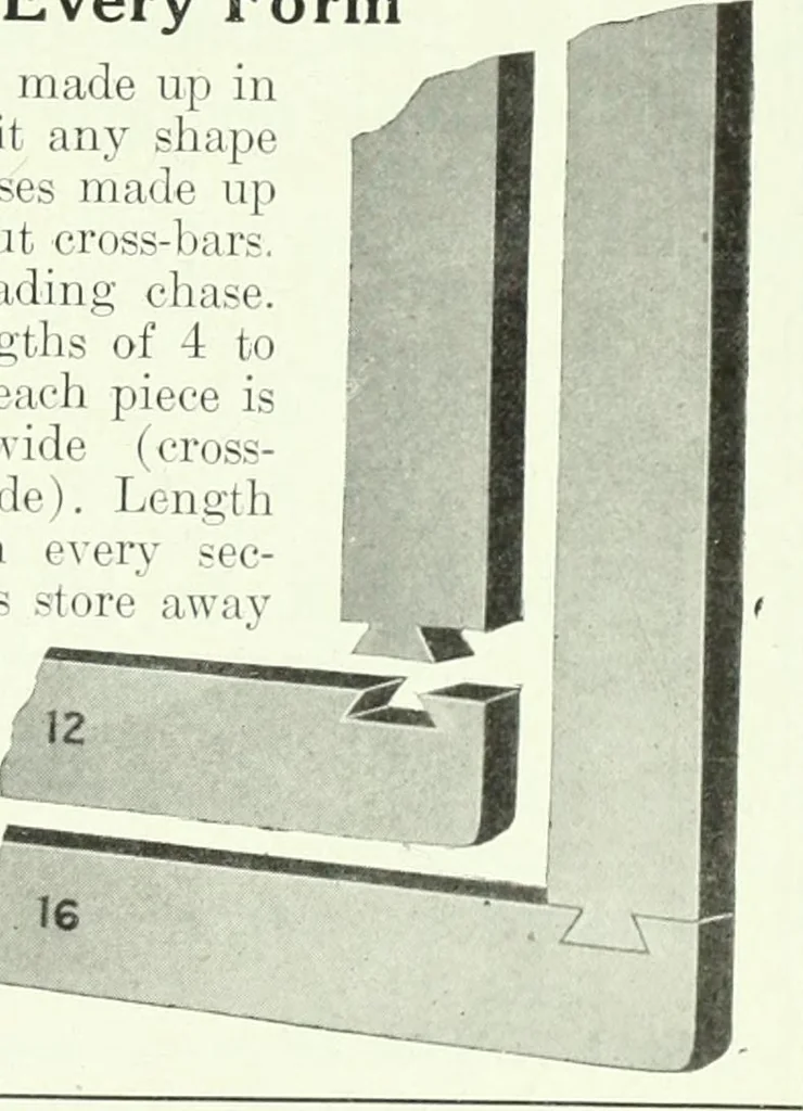 An illustration from Canadian printer & publisher, 1920, leaf 482