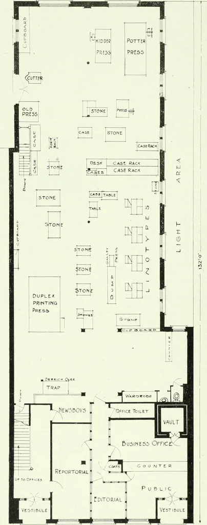 An illustration from Canadian printer & publisher, 1920, leaf 654