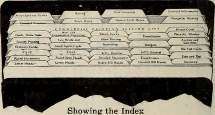 An illustration from Canadian printer & publisher, 1921, leaf 391