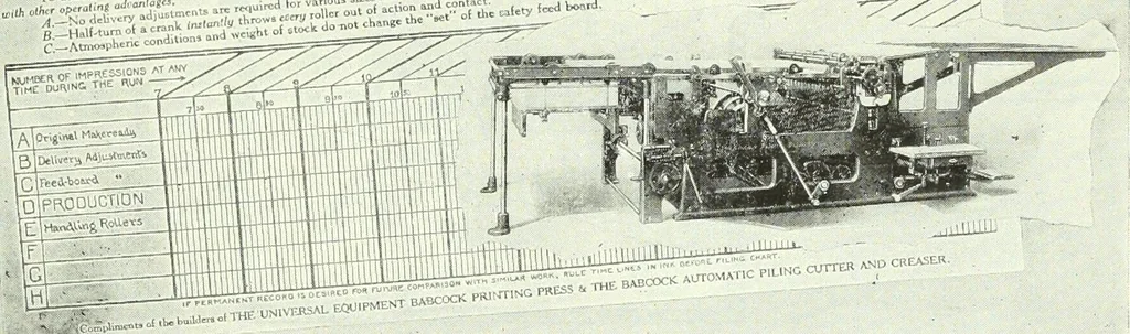 An illustration from Canadian printer & publisher, 1922, leaf 458
