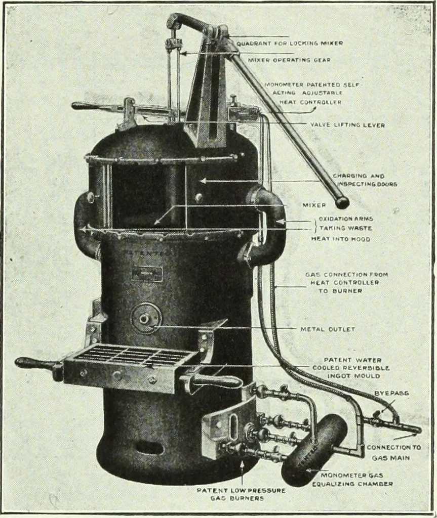 An illustration from Canadian printer & publisher, 1922, leaf 796