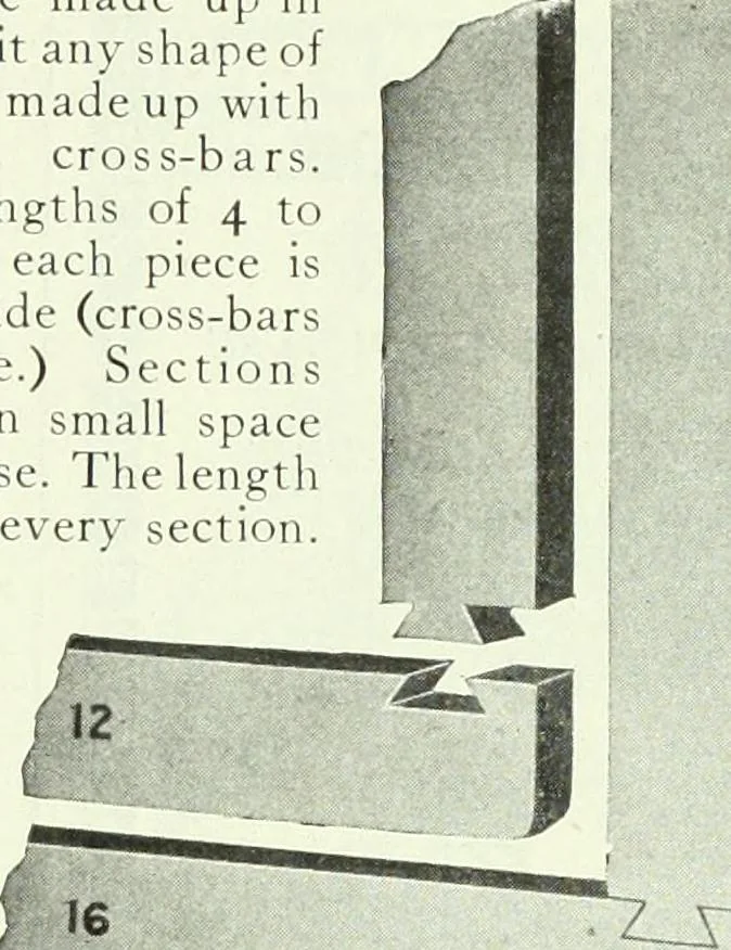 An illustration from Canadian printer & publisher, 1922, leaf 848