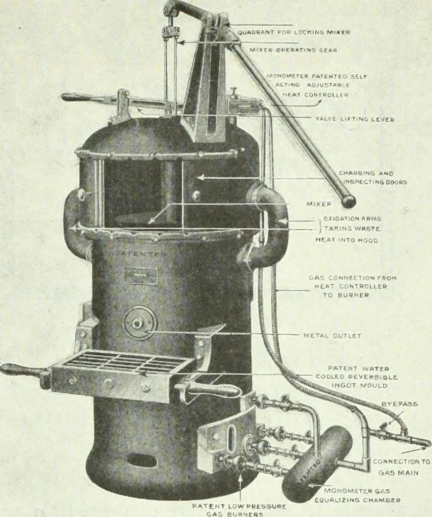 An illustration from Canadian printer & publisher, 1922, leaf 868