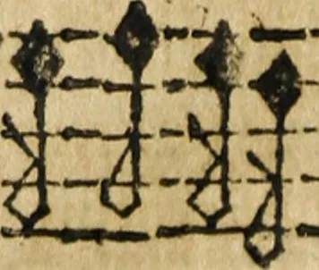 An illustration from Canto harmonico : in cinque parti diviso, col quale si può arriuare alla perfetta cognitione del canto fermo, 1690, leaf 237