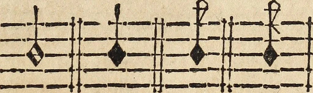 An illustration from Canto harmonico : in cinque parti diviso, col quale si può arriuare alla perfetta cognitione del canto fermo, 1690, leaf 240