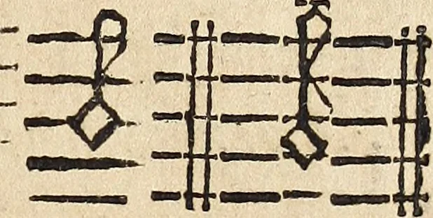 An illustration from Canto harmonico : in cinque parti diviso, col quale si può arriuare alla perfetta cognitione del canto fermo, 1690, leaf 240