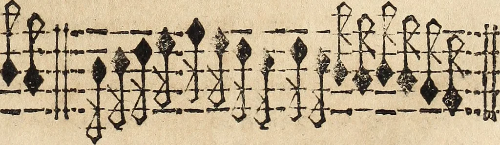 An illustration from Canto harmonico : in cinque parti diviso, col quale si può arriuare alla perfetta cognitione del canto fermo, 1690, leaf 240